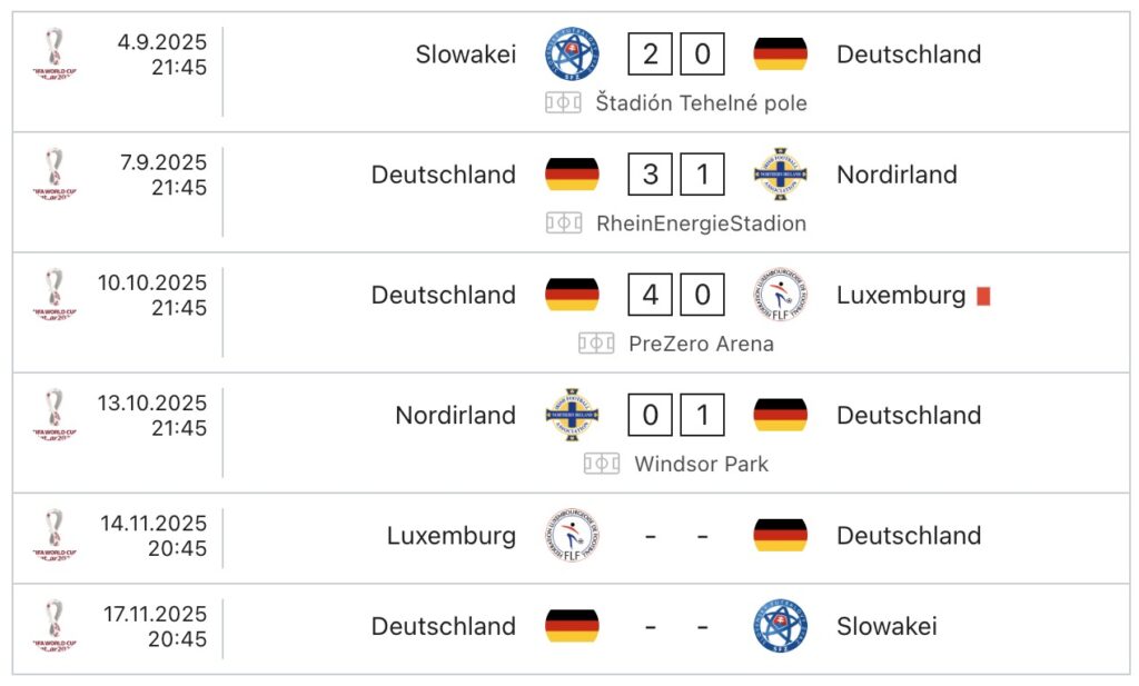 DFB Länderspiele 2025